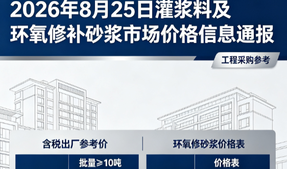 丰润2026年8月25日灌浆料及环氧修补砂浆市场价格信息通报